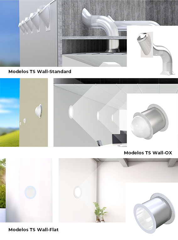 modelos de tubos solares para fachadas